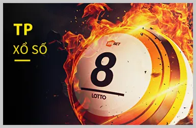 Các chương trình khuyến mãi slot game
